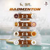 Badminton-Women-R