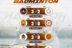 Badminton-Women-R