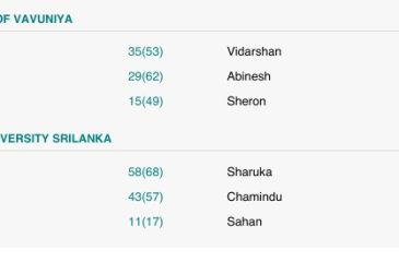 Friendly_Cricket_match_With_University_of_Vavuniya_vs_North_Star_Sports_Club_Uov_vs_Eastern